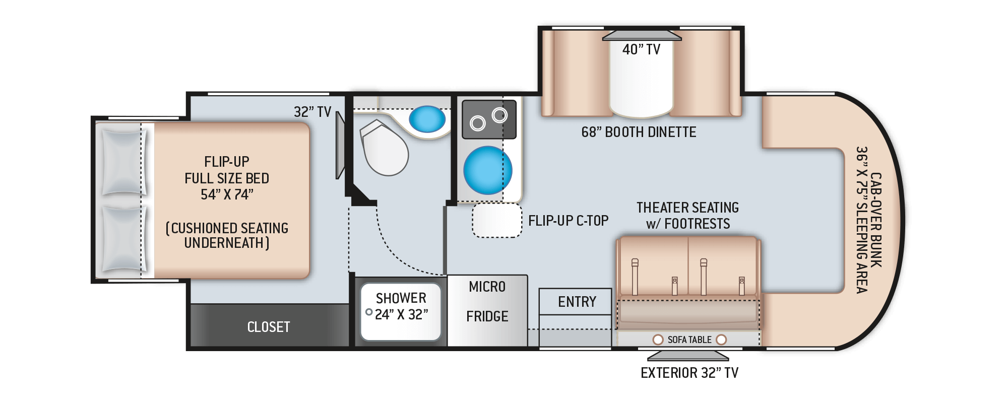 New Used Rvs Motorhomes Travel Trailers For Sale Lazydays